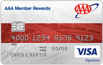 Bank of America Image