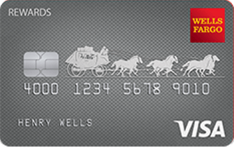 Wells Fargo Image