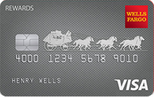 Wells Fargo Image