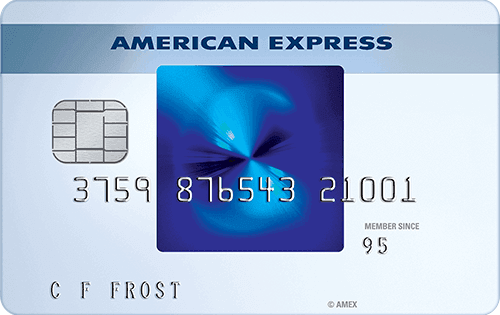 American Express Image