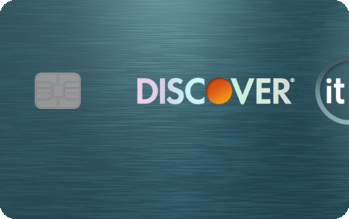 Credit Card Image